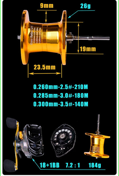 DAIWA Reel 18KG, gear ratio 7.2:1 + Free Fishing Line