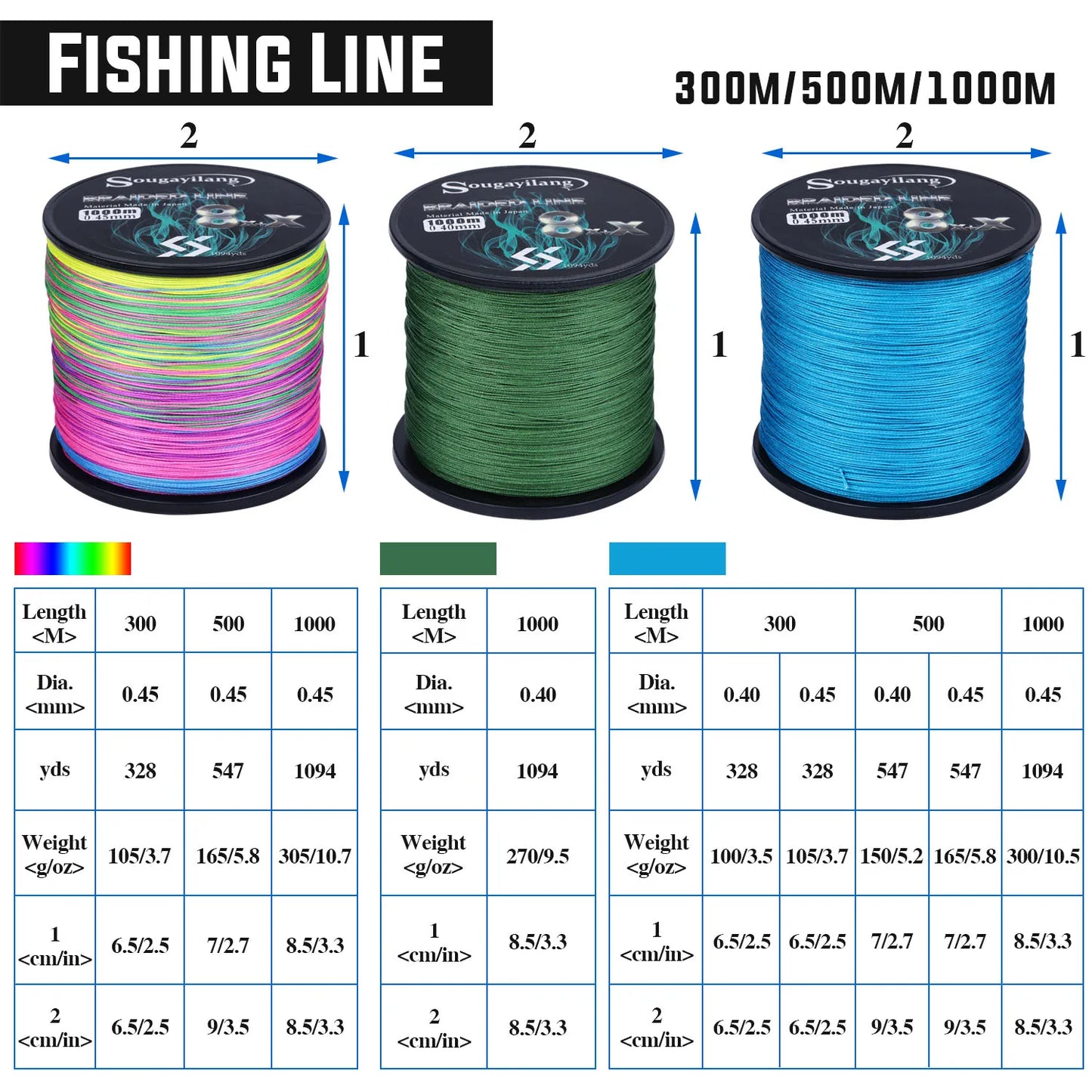 Sougayilang 9 Strands PE Fishing Line