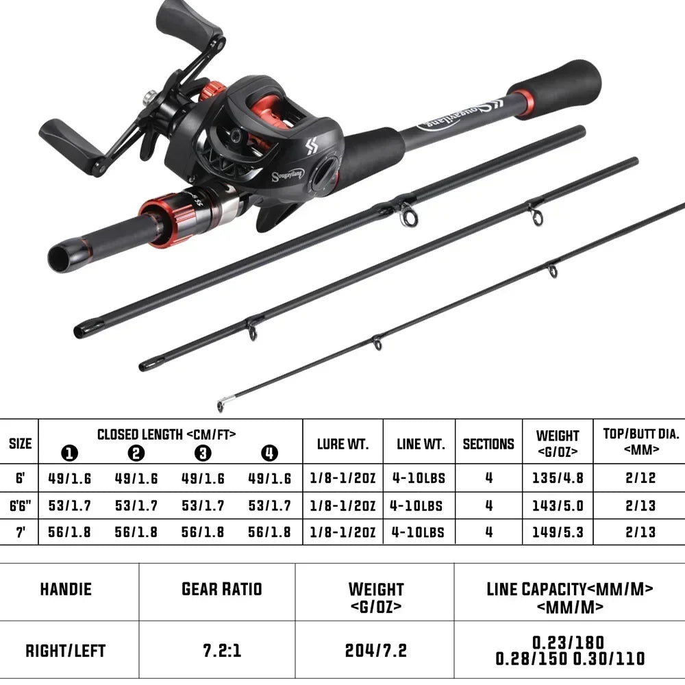 Sougayilang Casting Reel and Rod Set 1.8m 2.1m