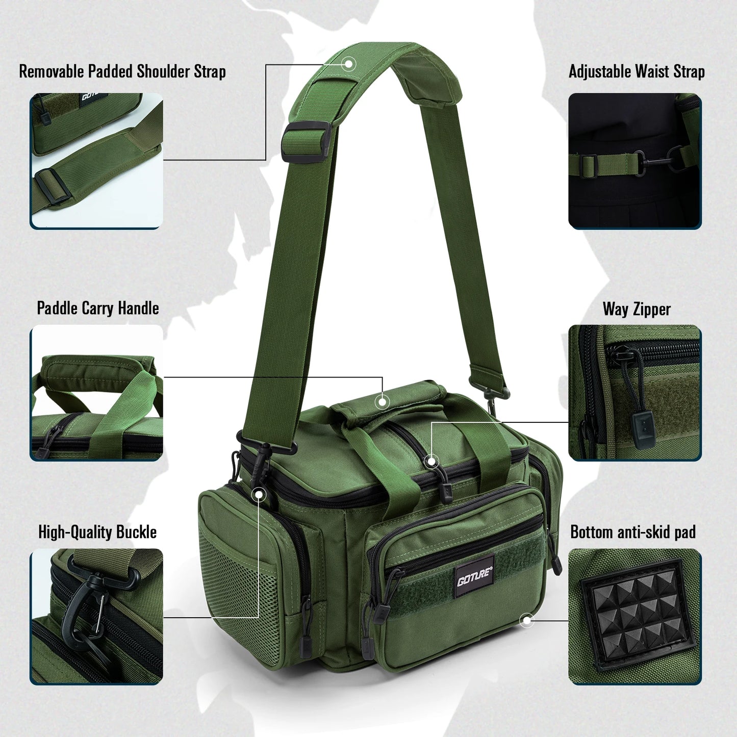 Goture Fishing Tackle Bags 38*23*19cm Shoulder Bag