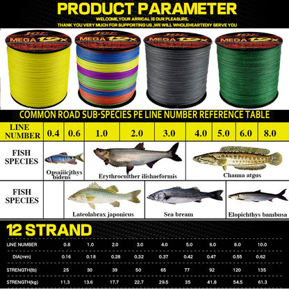 JOF MEGA 12X Strands Braided Line Multifilament Fishing Line